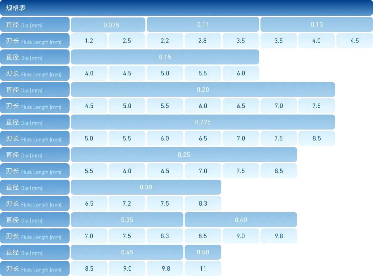 HL规格表 拷贝.webp
